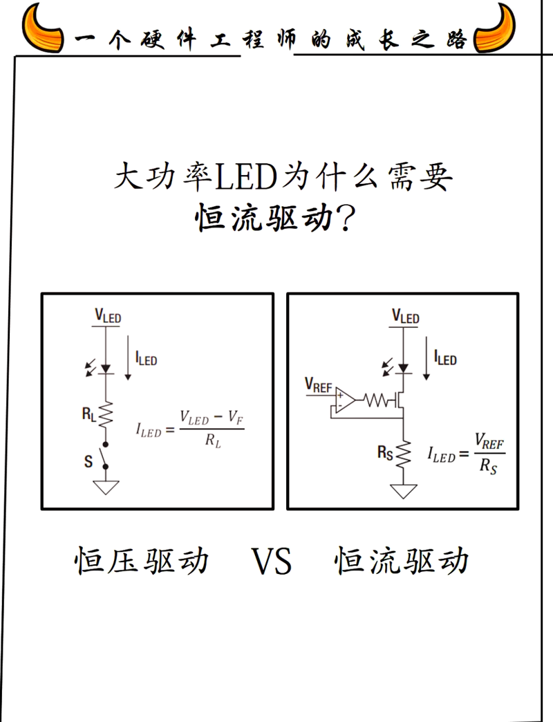 如何测试电源模块的好坏？这是一个让许多电子爱好者头疼的问题。